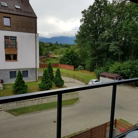 - Cieplice